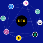 DEX Exchange Explained: Why Decentralized Trading is the Future of Crypto