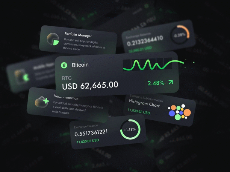 Best Crypto Trading Platform Philippines 2025 Guide