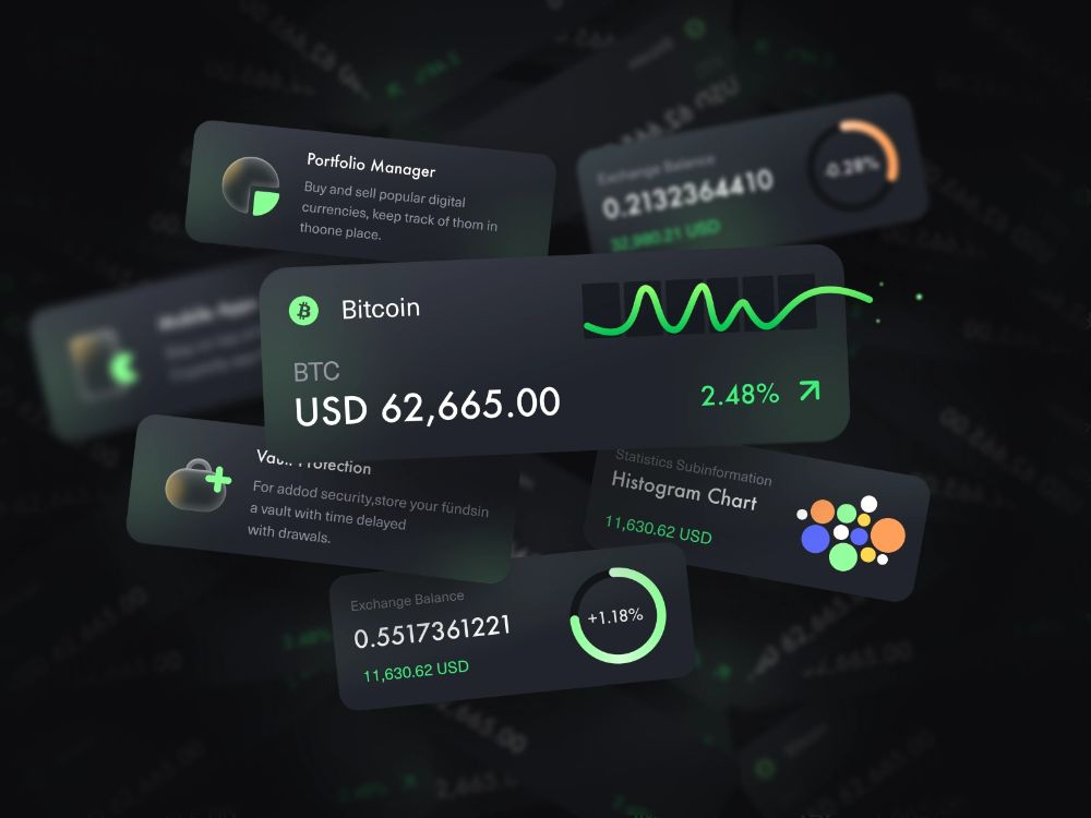 Best Crypto Trading Platform Philippines 2025 Guide